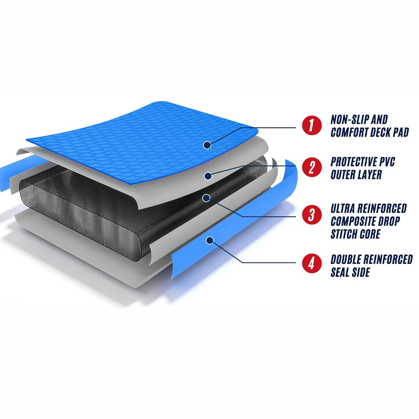 Nova Prancha Inflável para Pra - Bodyboard Boogie Board avaliação e preço